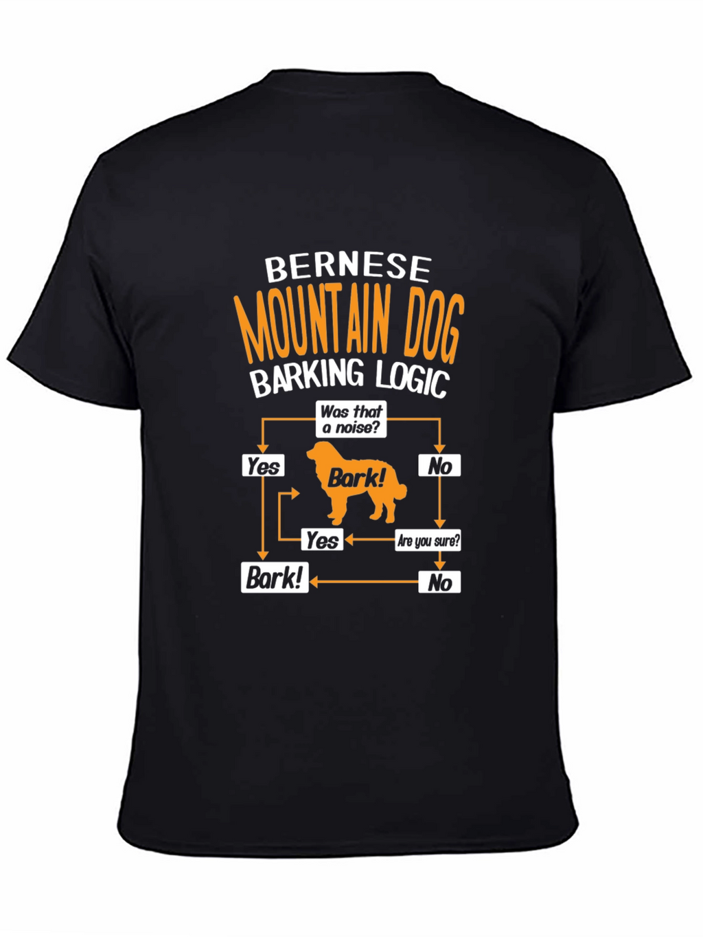 Bernese Mountain Dog Barking Logic T-Shirt