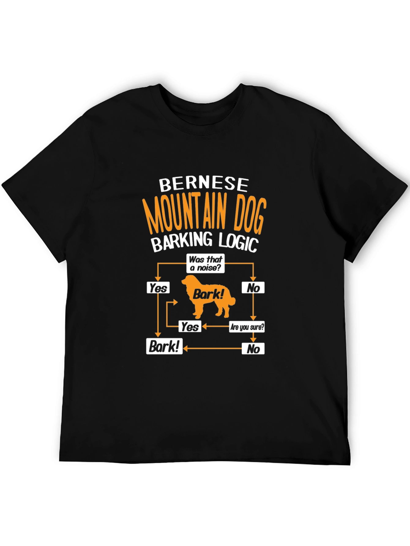 Bernese Mountain Dog Barking Logic T-Shirt