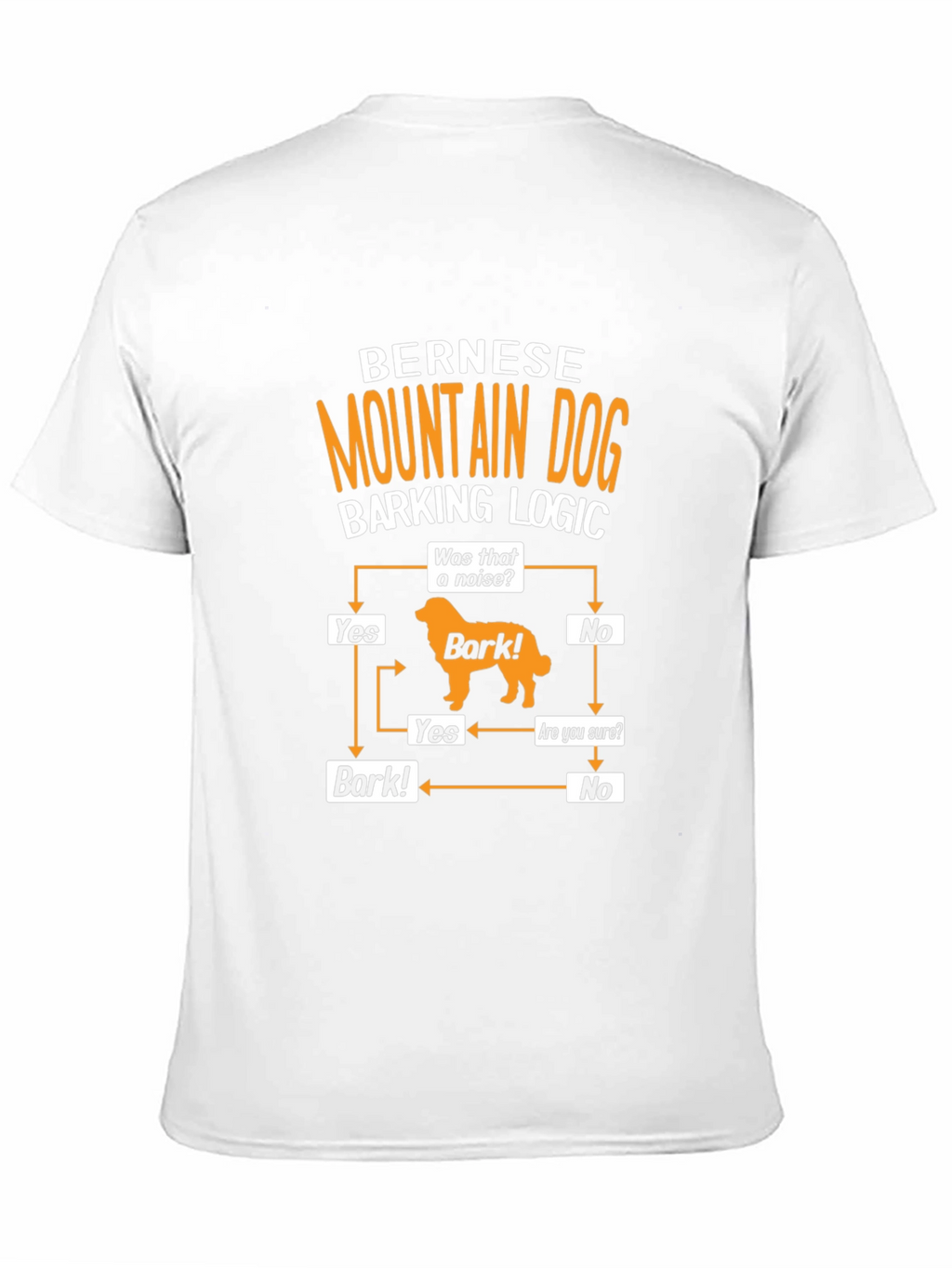 Bernese Mountain Dog Barking Logic T-Shirt