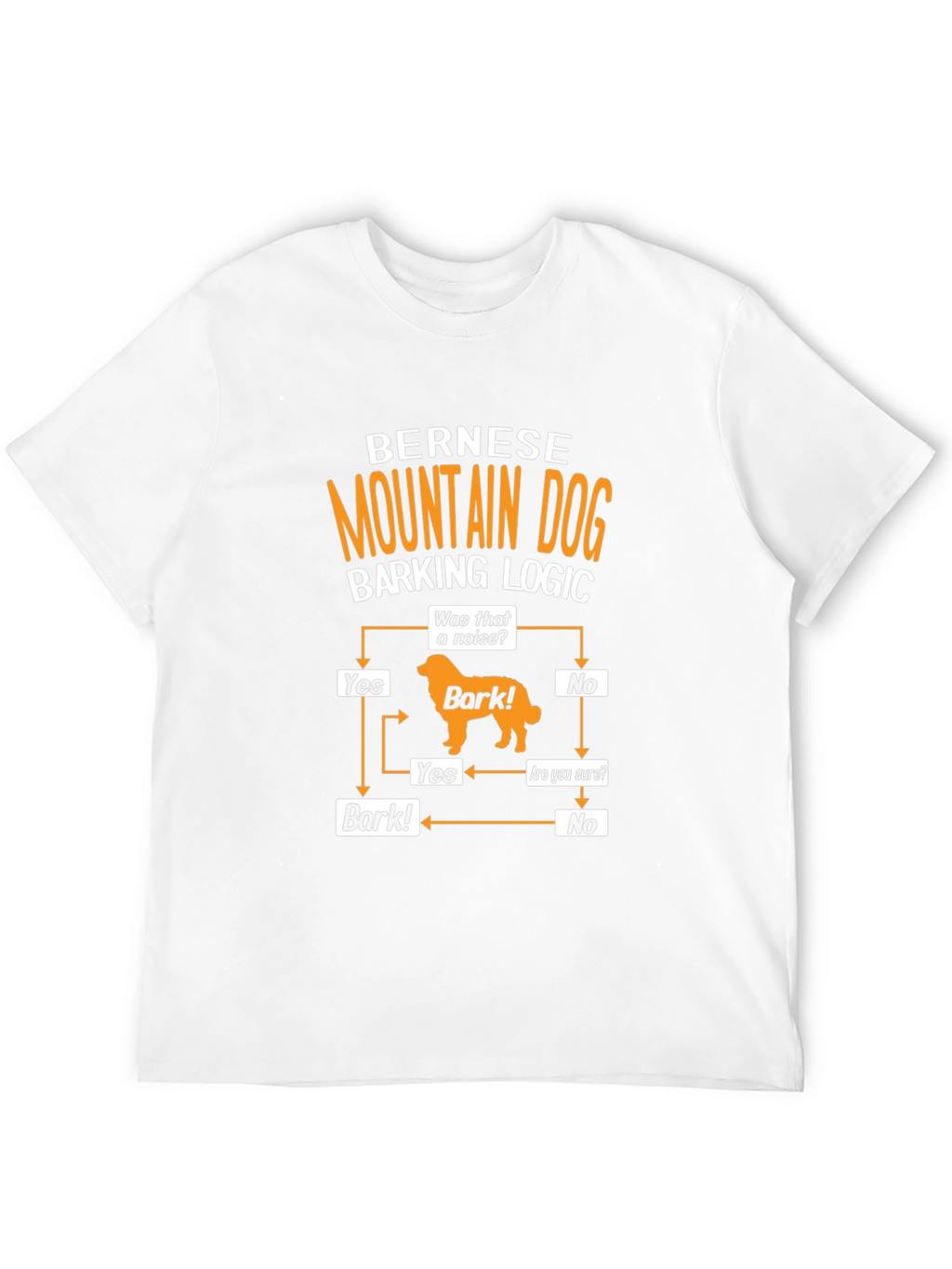Bernese Mountain Dog Barking Logic T-Shirt