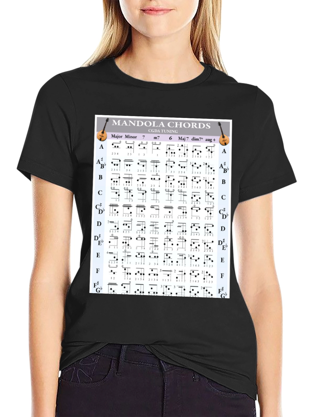 Mandola Chords T-Shirt - Musician Gift