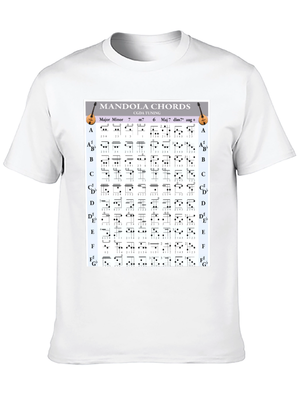 Mandola Chords T-Shirt - Musician Gift