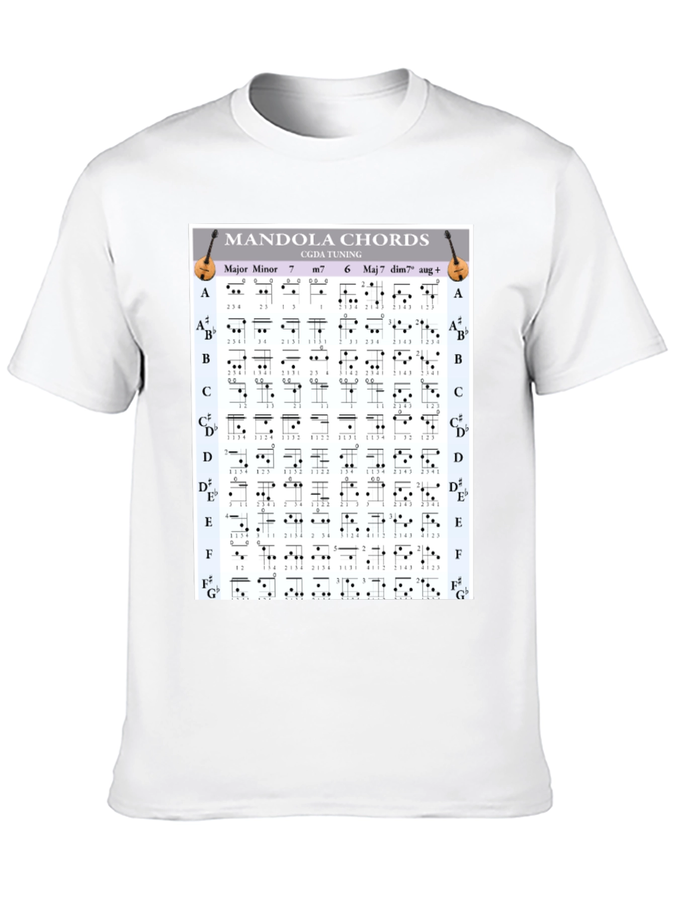 Mandola Chords T-Shirt - Musician Gift