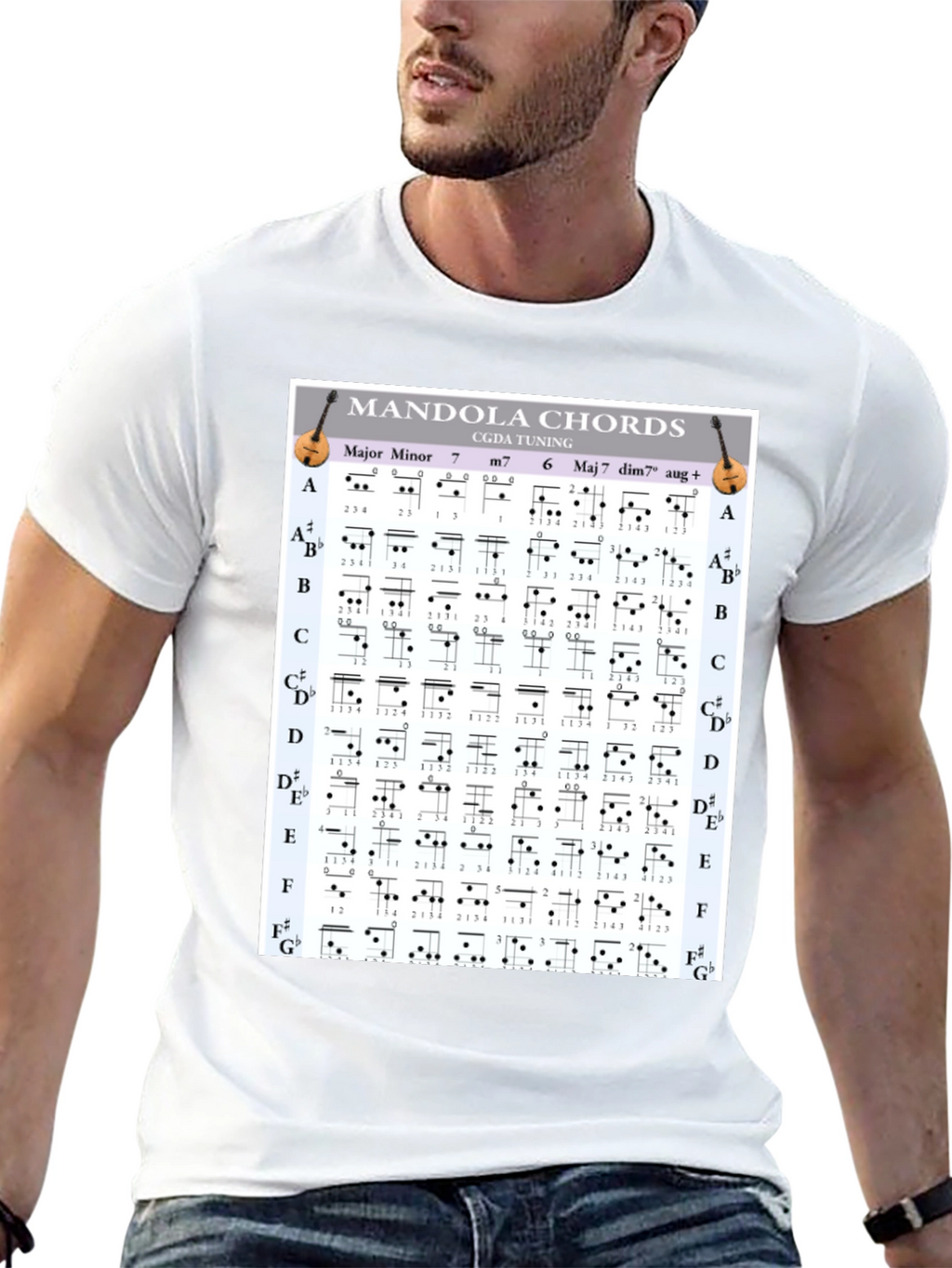 Mandola Chords T-Shirt - Musician Gift