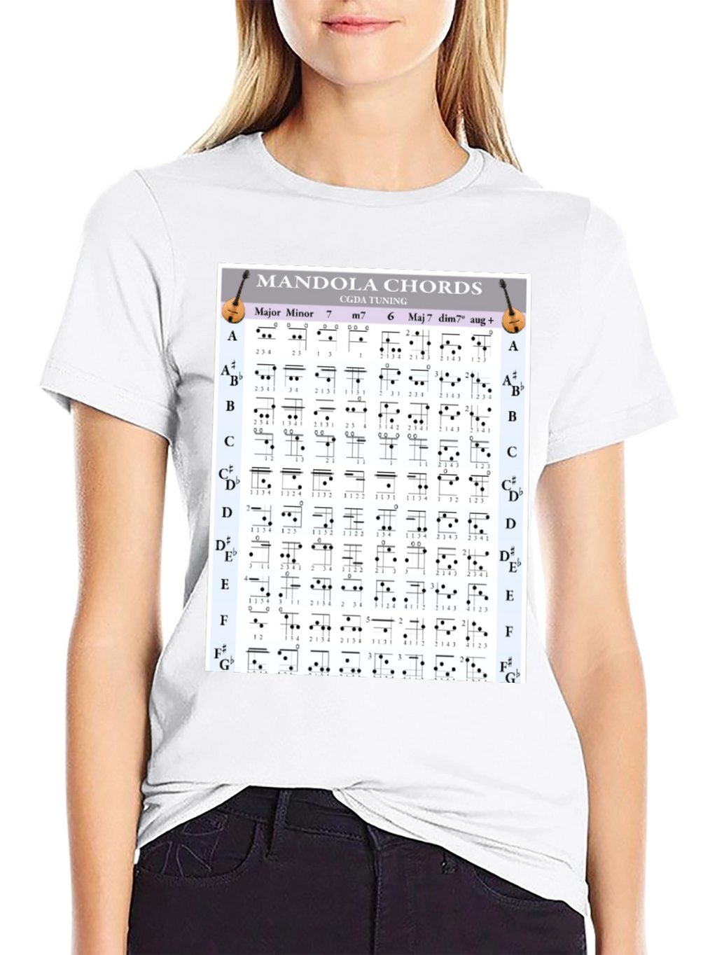 Mandola Chords T-Shirt - Musician Gift