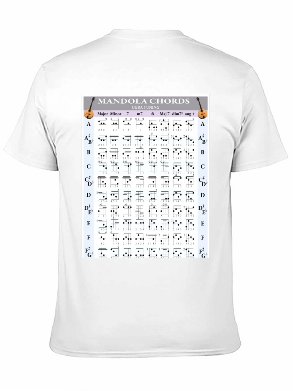 Mandola Chords T-Shirt - Musician Gift