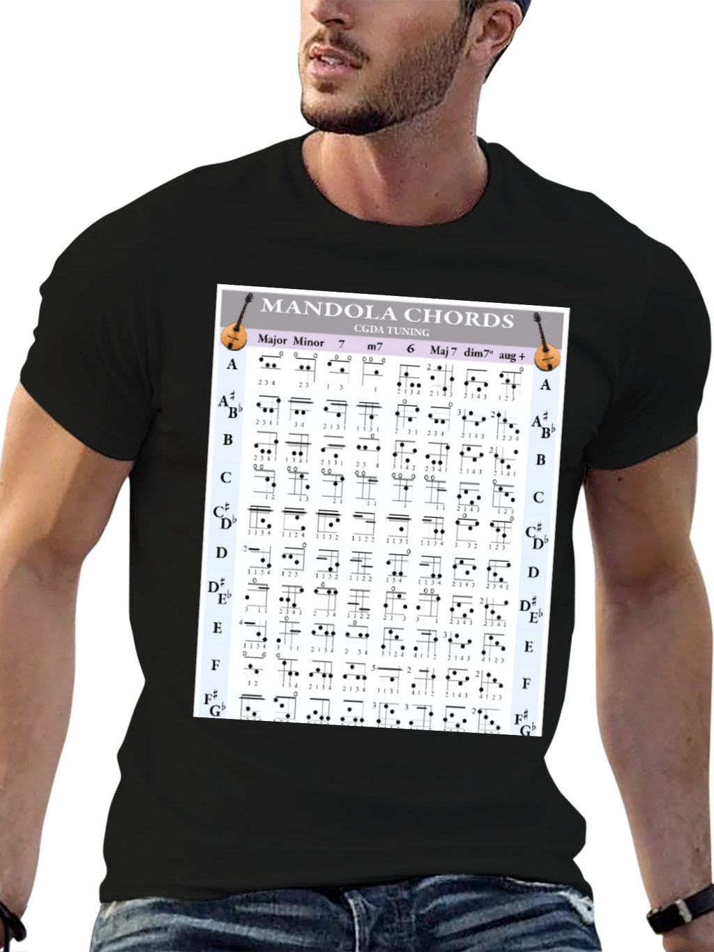 Mandola Chords T-Shirt - Musician Gift