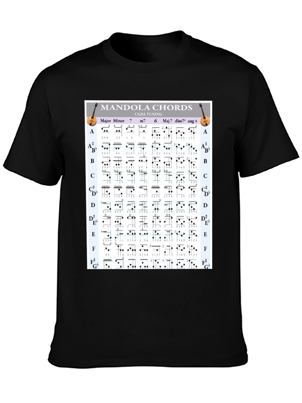 Mandola Chords T-Shirt - Musician Gift