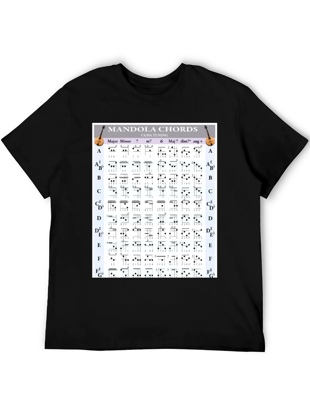 Mandola Chords T-Shirt - Musician Gift