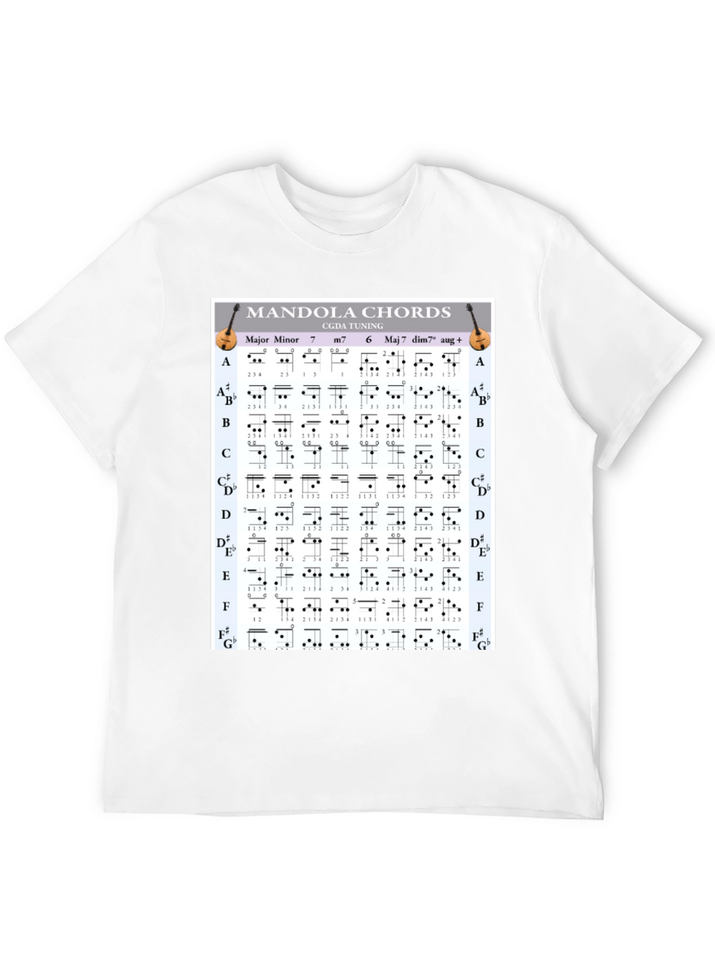 Mandola Chords T-Shirt - Musician Gift