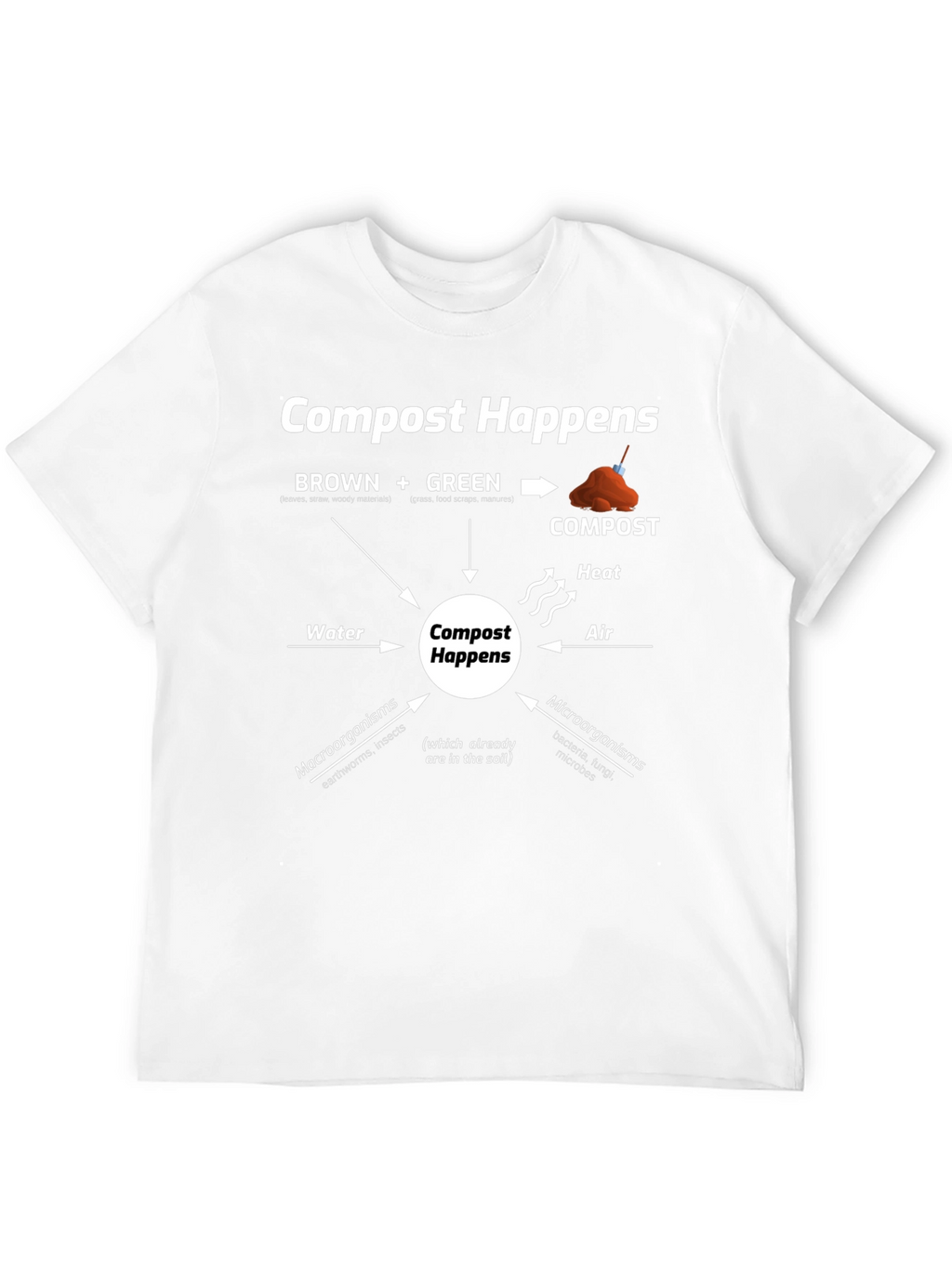 Compost Happens T-Shirt - Eco-Friendly Gardening Tee