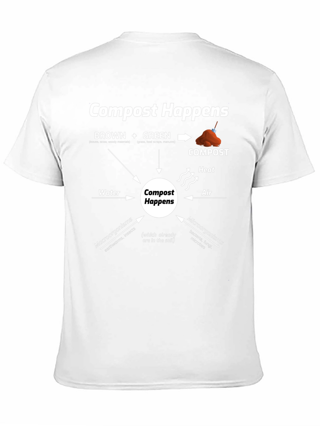 Compost Happens T-Shirt - Eco-Friendly Gardening Tee