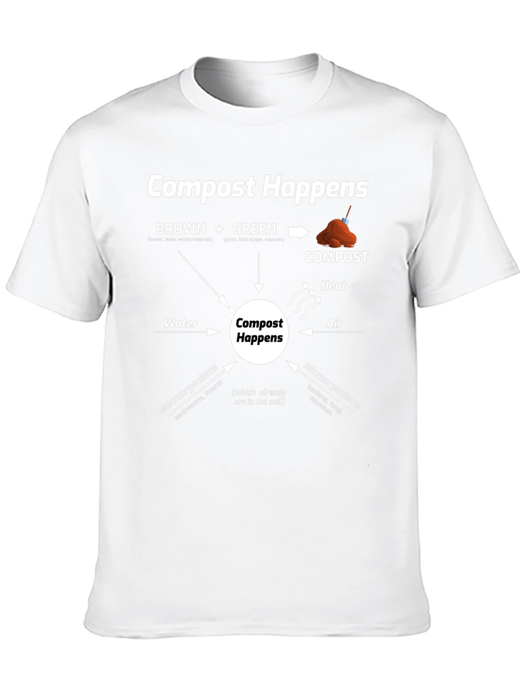 Compost Happens T-Shirt - Eco-Friendly Gardening Tee