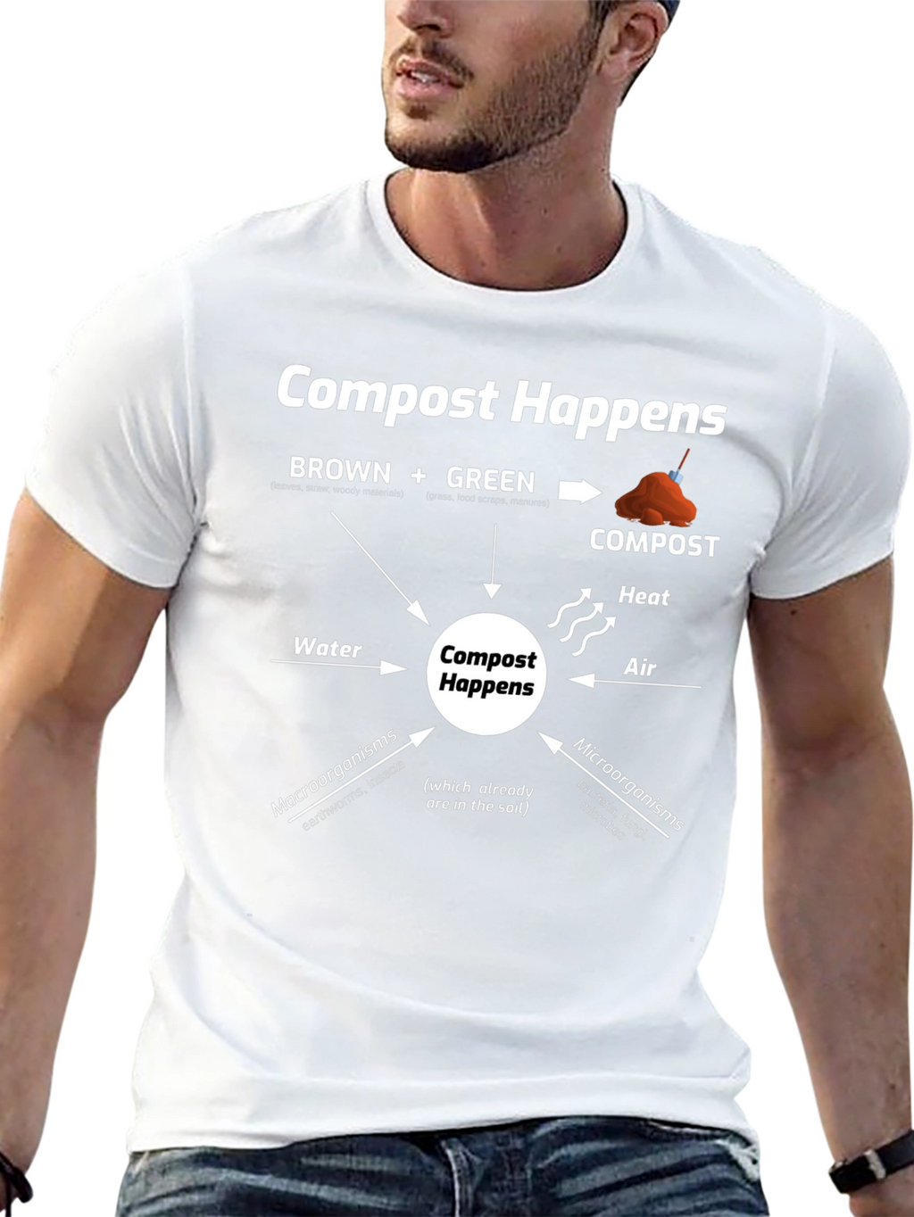 Compost Happens T-Shirt - Eco-Friendly Gardening Tee