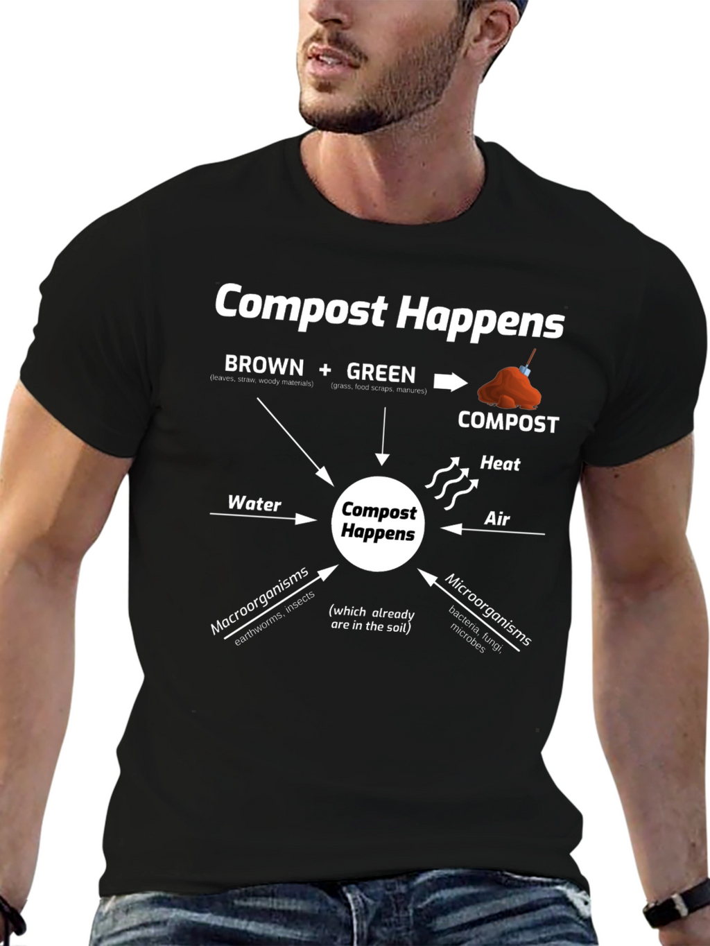 Compost Happens T-Shirt - Eco-Friendly Gardening Tee