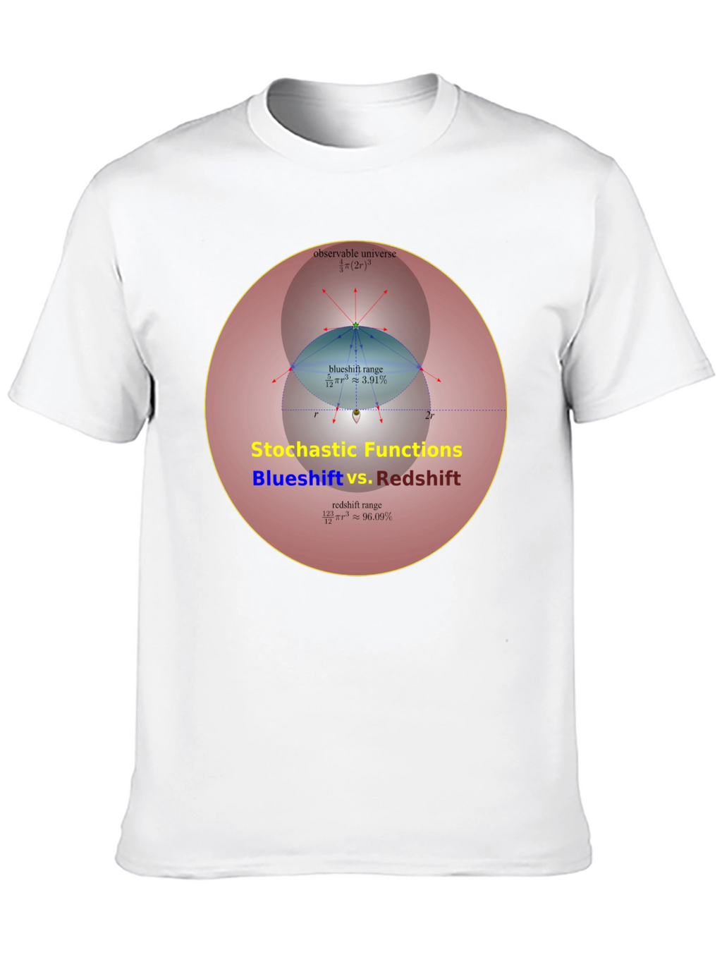 Stochastic Functions Blueshift vs. Redshift T-Shirt