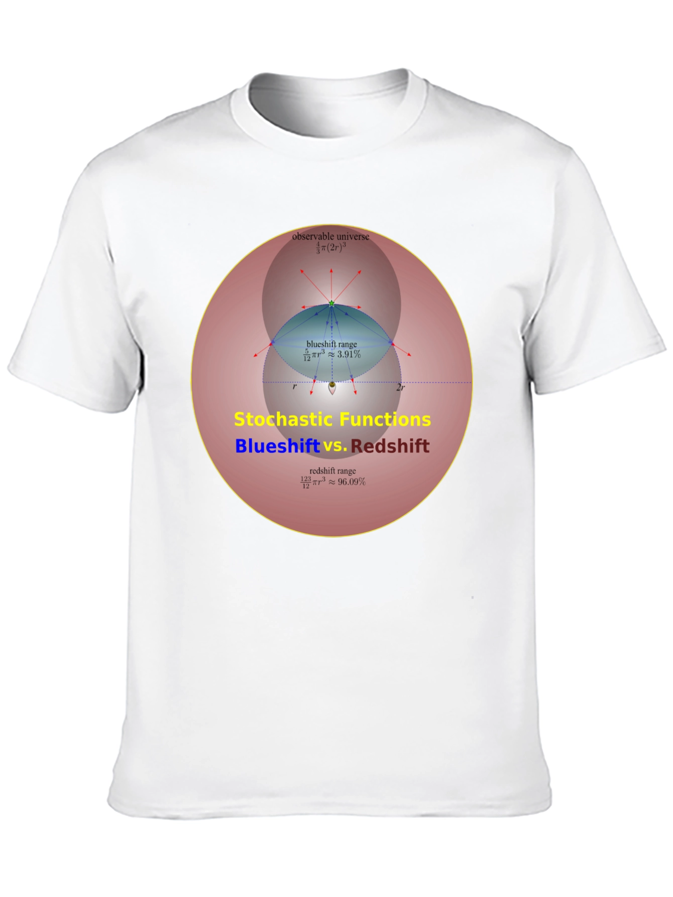 Stochastic Functions Blueshift vs. Redshift T-Shirt