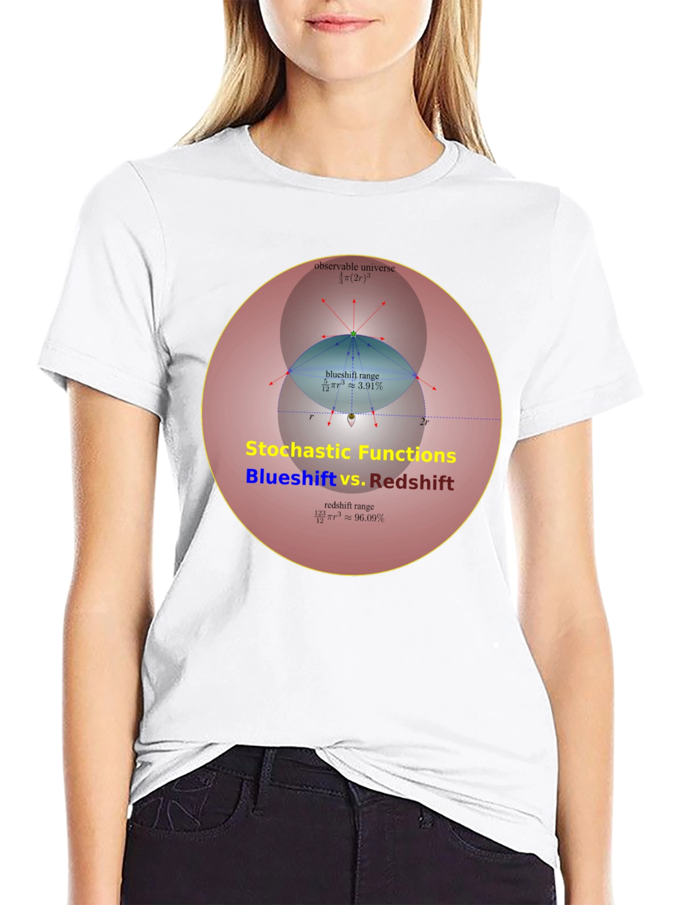 Stochastic Functions Blueshift vs. Redshift T-Shirt