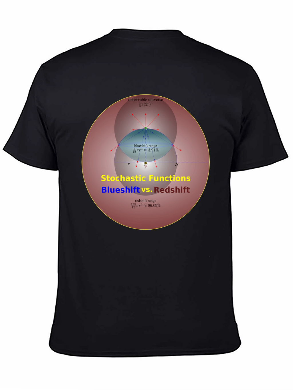 Stochastic Functions Blueshift vs. Redshift T-Shirt