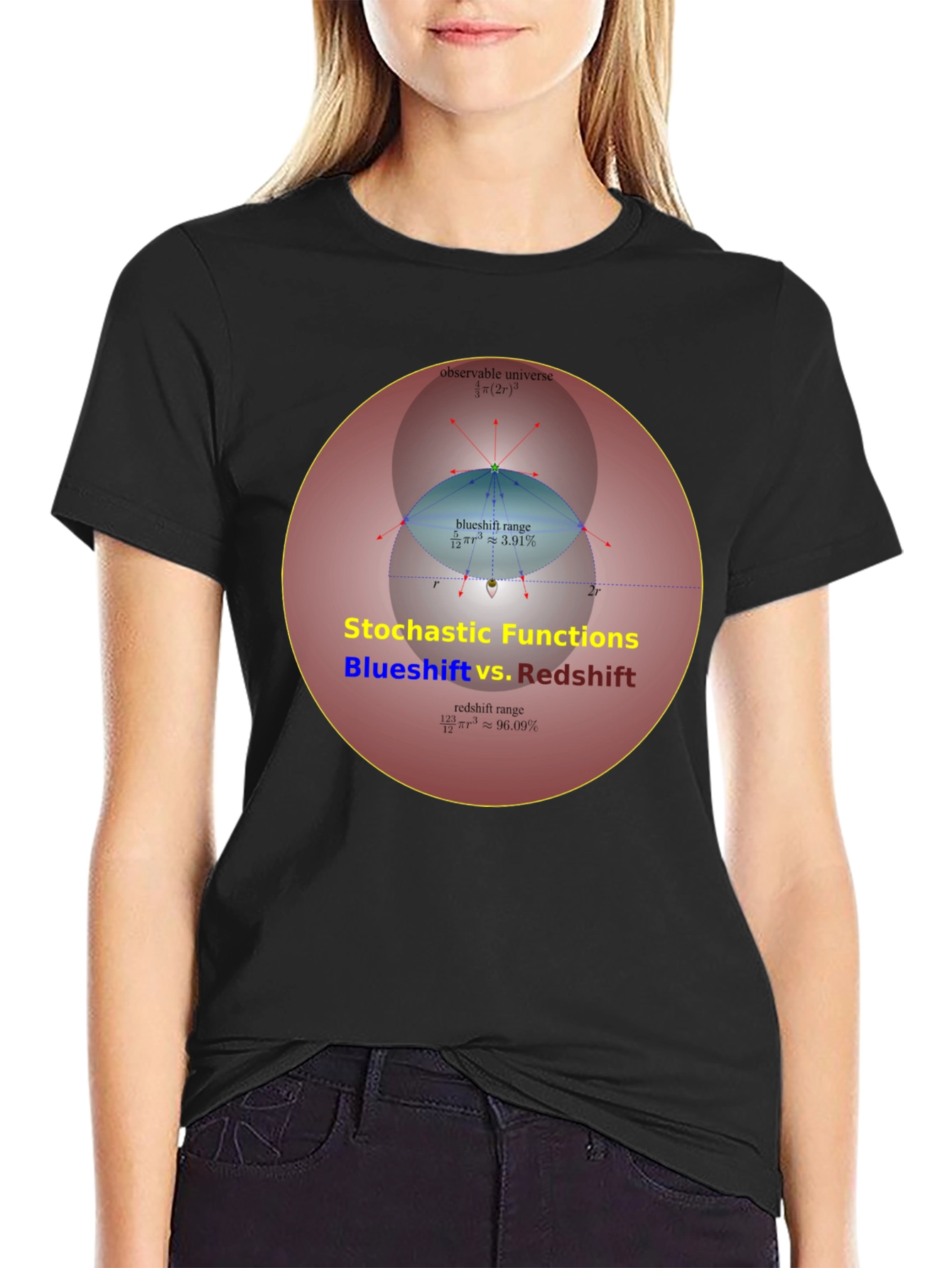 Stochastic Functions Blueshift vs. Redshift T-Shirt