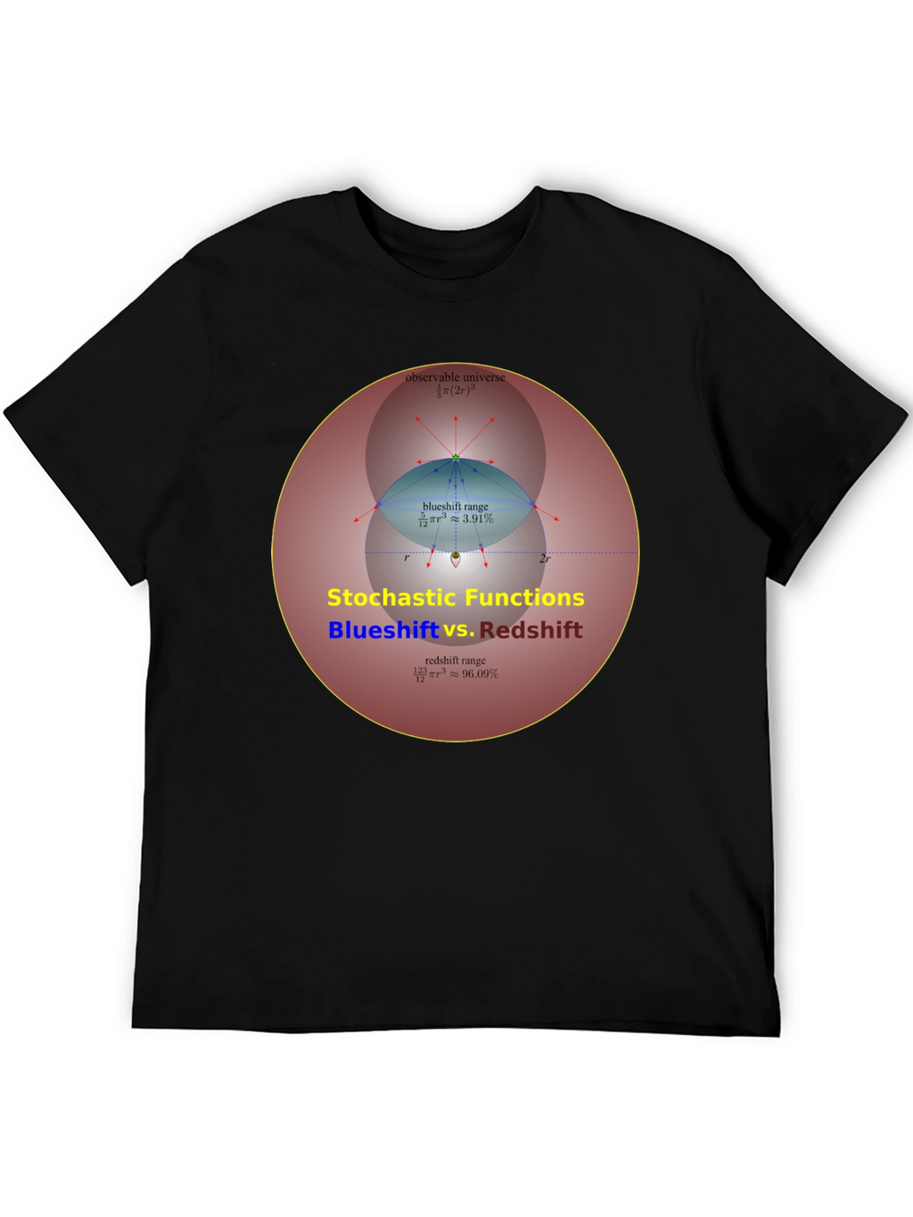 Stochastic Functions Blueshift vs. Redshift T-Shirt