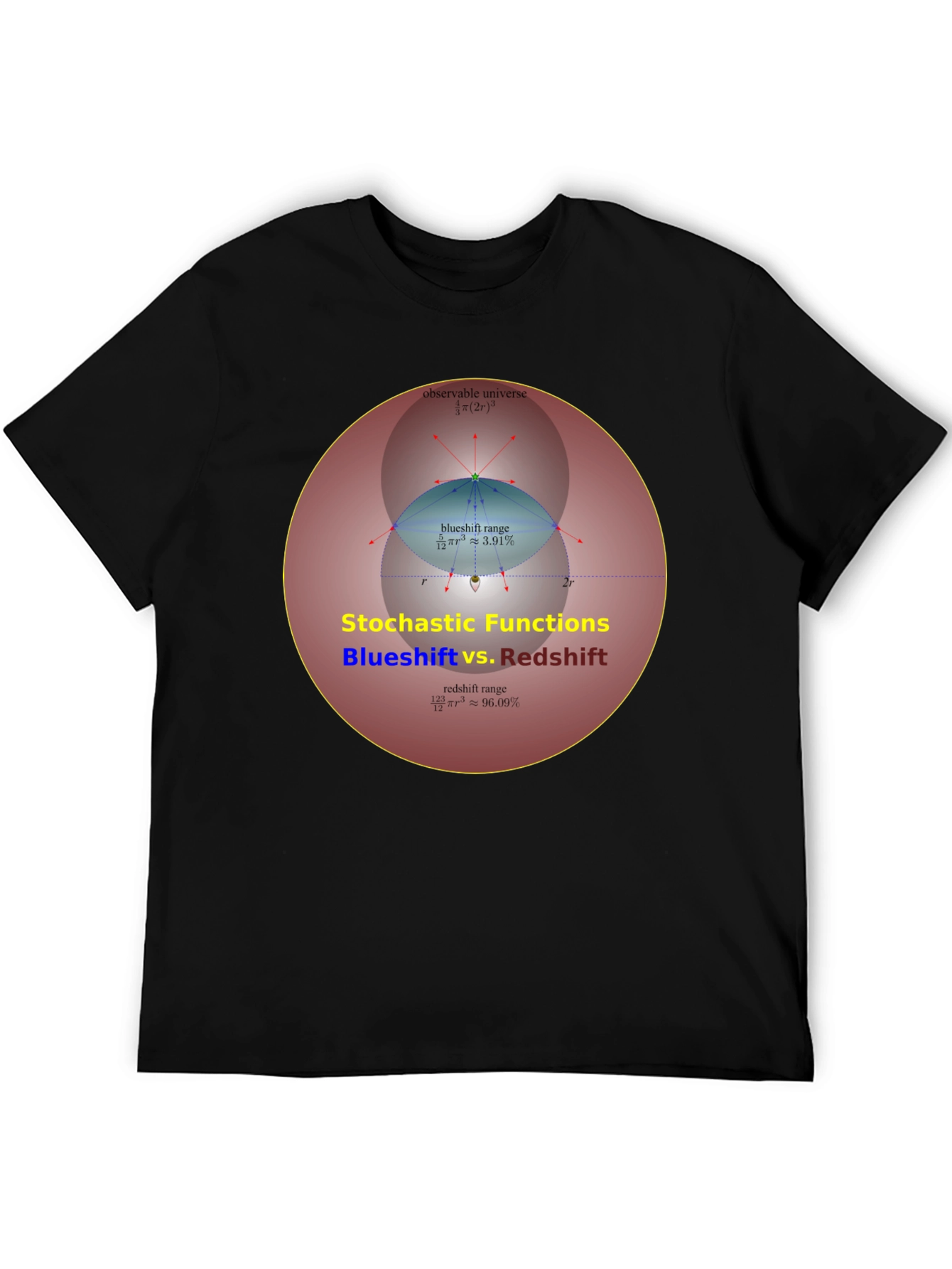 Stochastic Functions Blueshift vs. Redshift T-Shirt