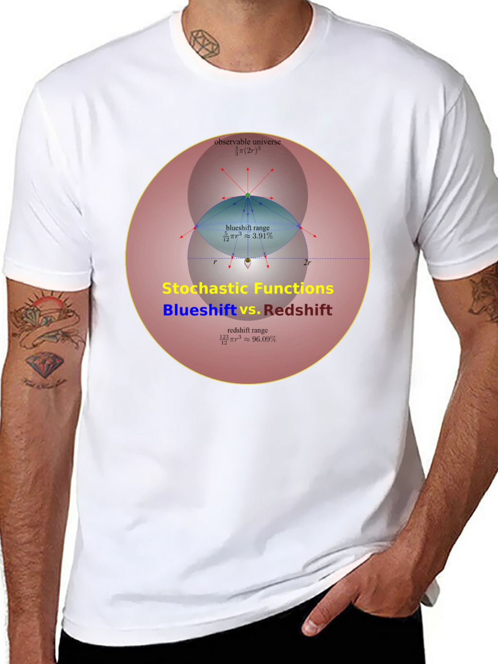 Stochastic Functions Blueshift vs. Redshift T-Shirt
