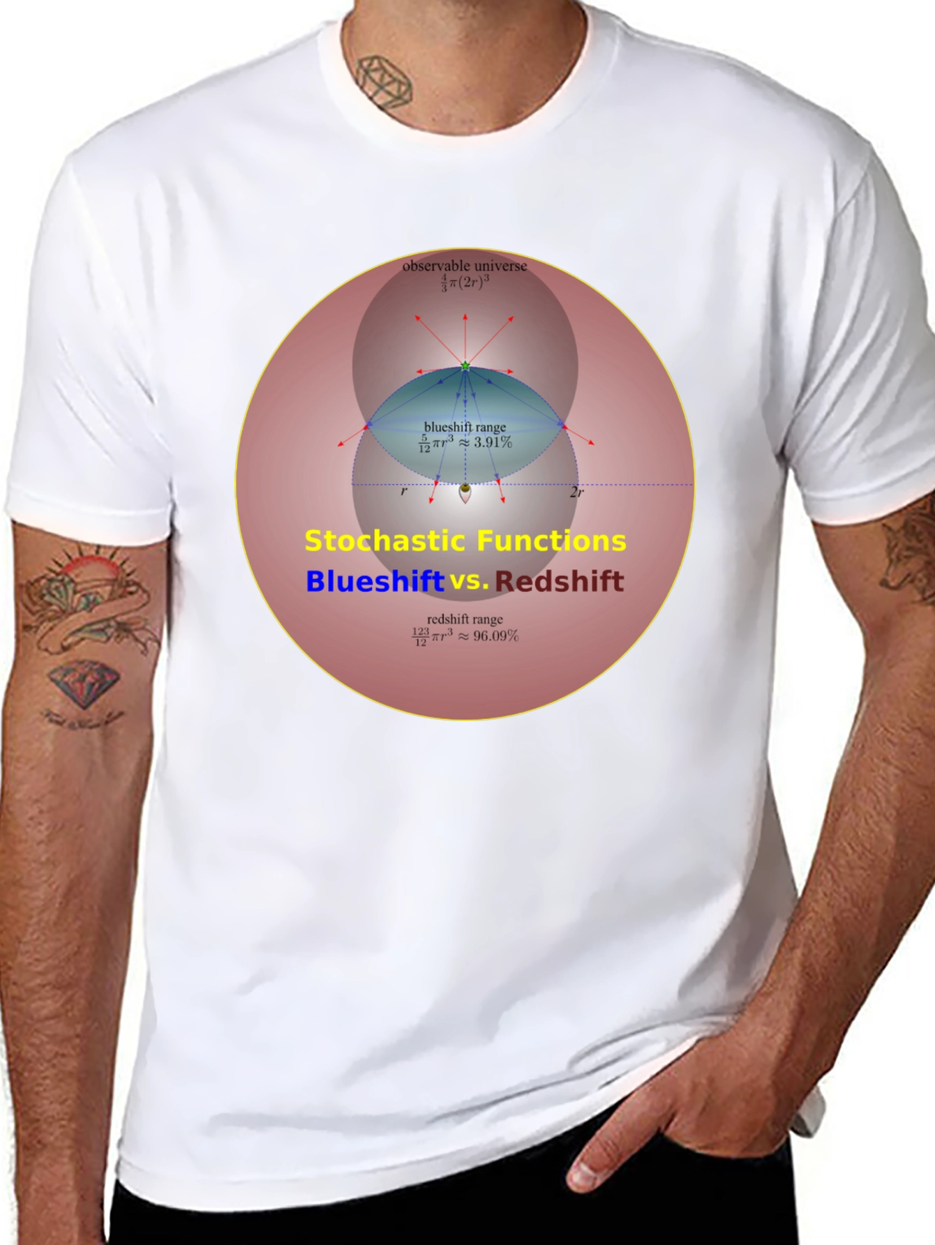 Stochastic Functions Blueshift vs. Redshift T-Shirt