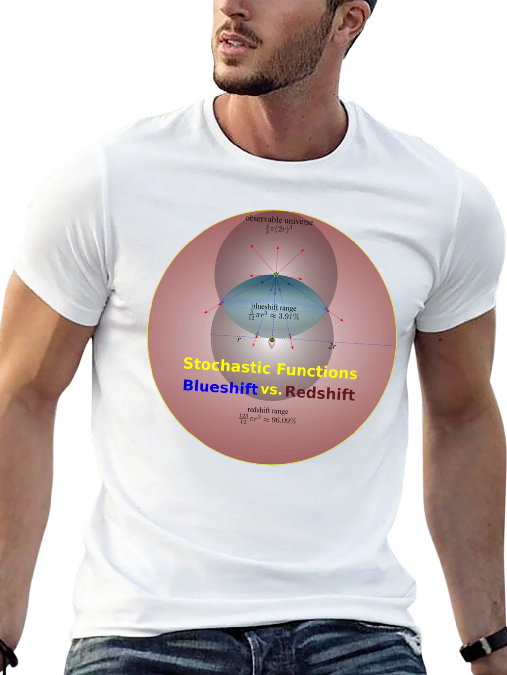 Stochastic Functions Blueshift vs. Redshift T-Shirt