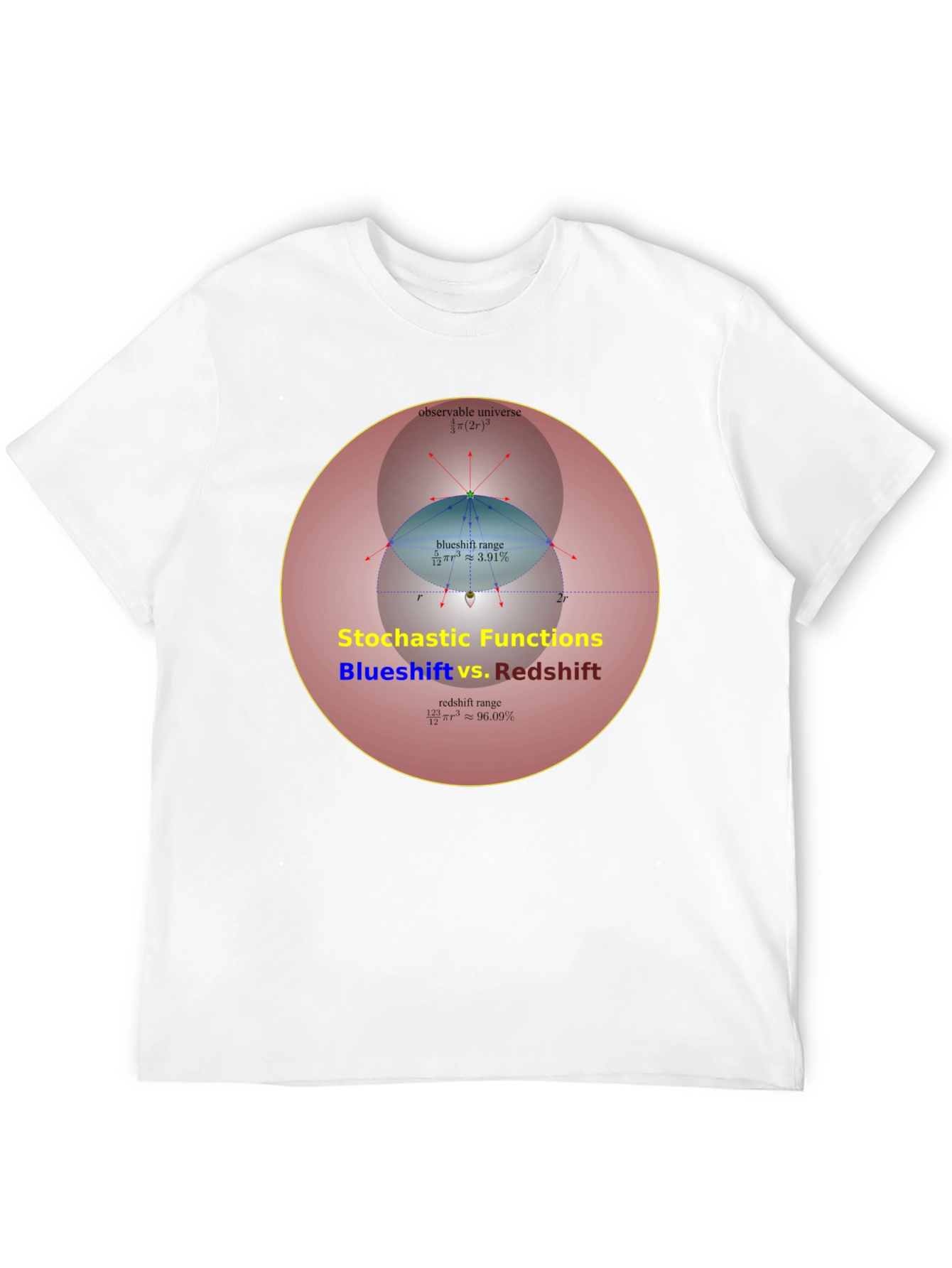 Stochastic Functions Blueshift vs. Redshift T-Shirt