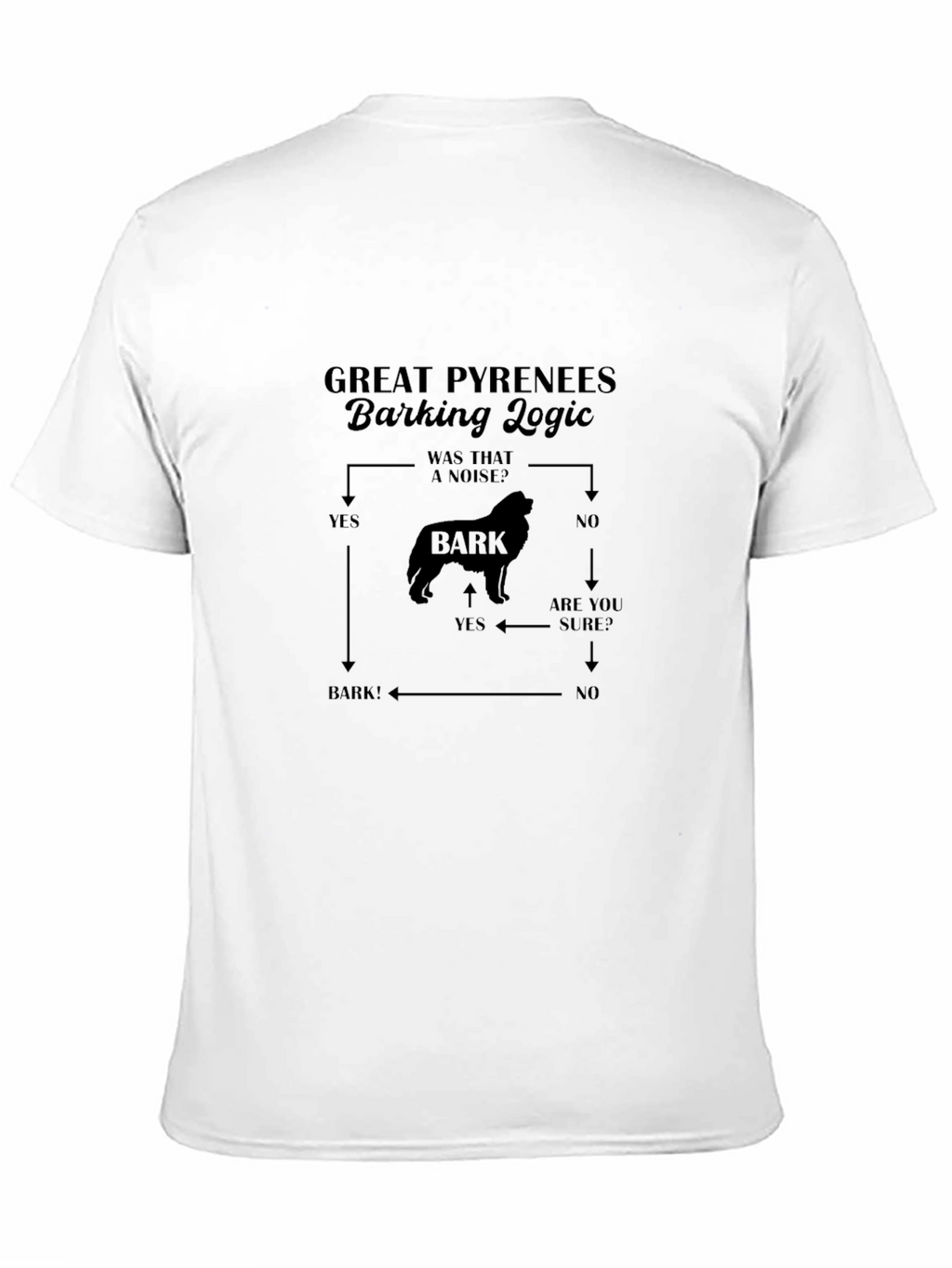 Great Pyrenees Barking Logic T-Shirt