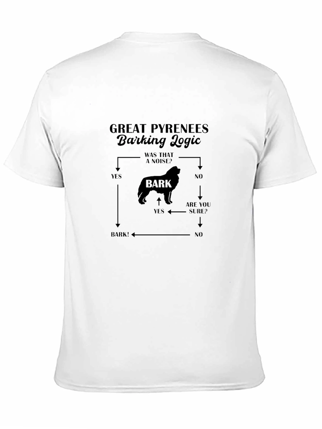 Great Pyrenees Barking Logic T-Shirt