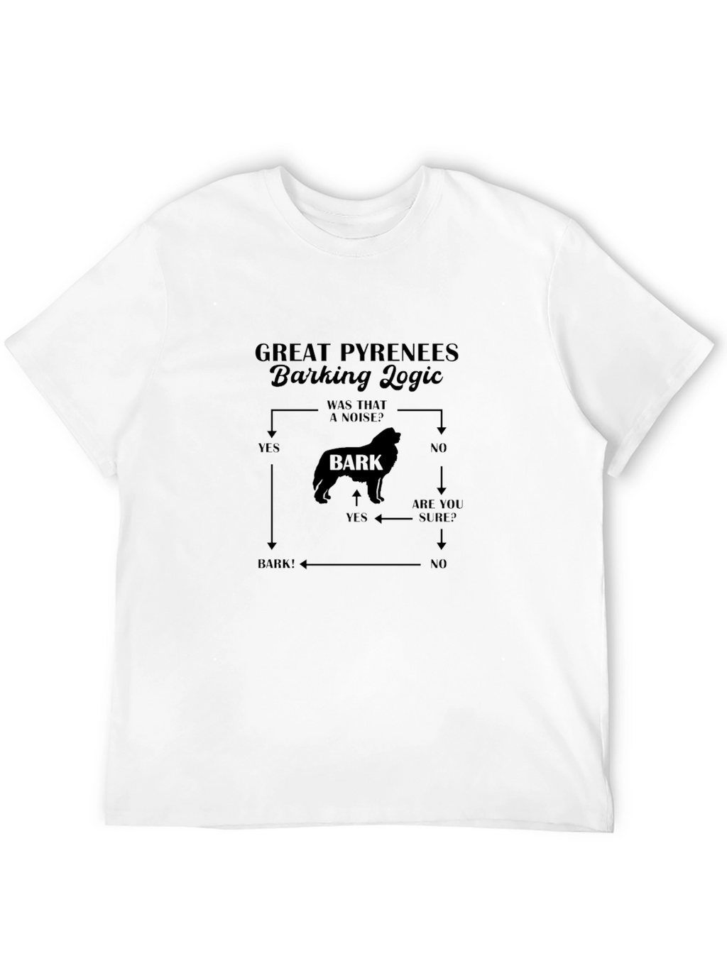 Great Pyrenees Barking Logic T-Shirt