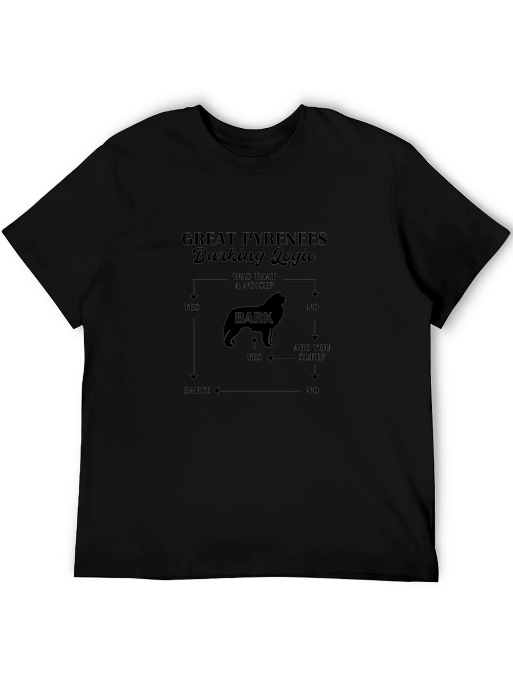 Great Pyrenees Barking Logic T-Shirt