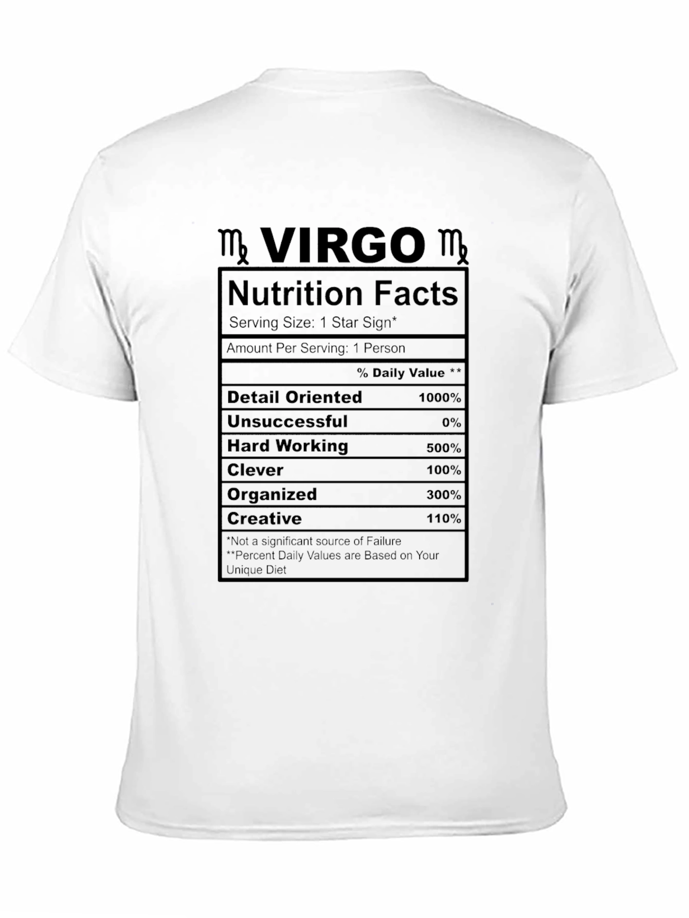 Virgo Nutrition Facts T-Shirt Zodiac Horoscope