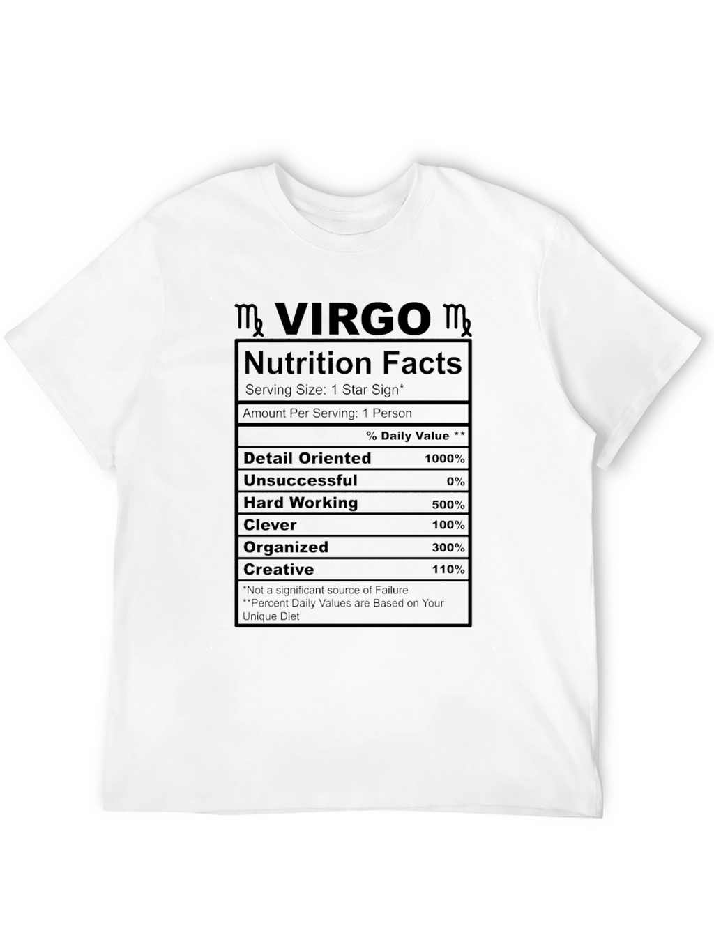 Virgo Nutrition Facts T-Shirt Zodiac Horoscope