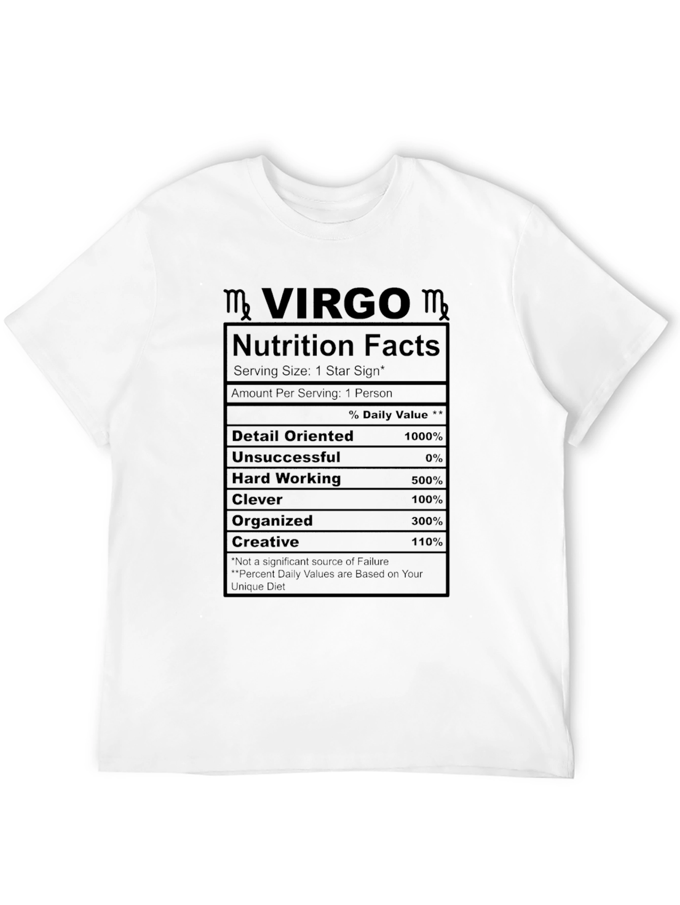 Virgo Nutrition Facts T-Shirt Zodiac Horoscope