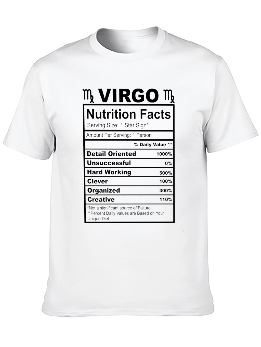 Virgo Nutrition Facts T-Shirt Zodiac Horoscope