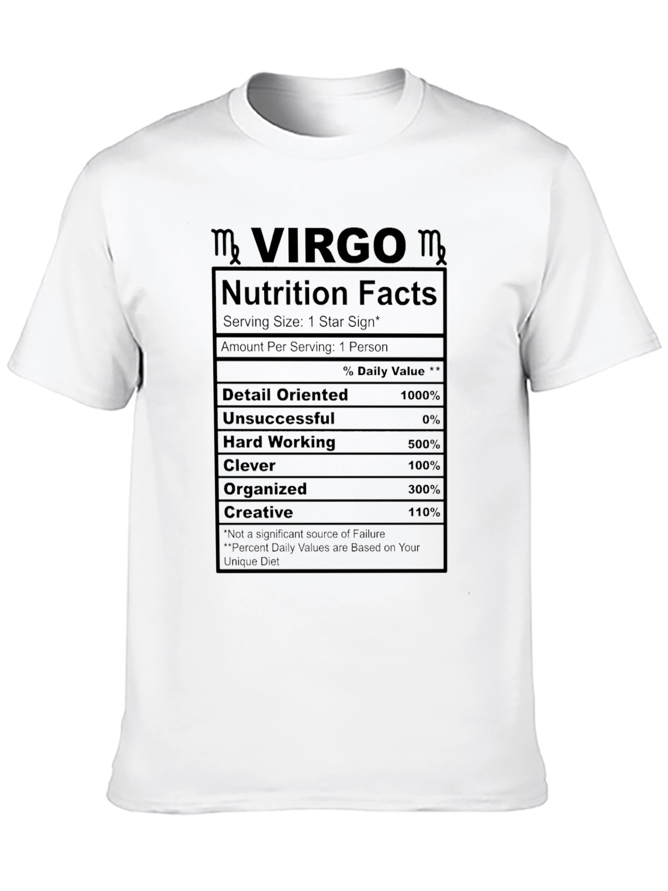 Virgo Nutrition Facts T-Shirt Zodiac Horoscope
