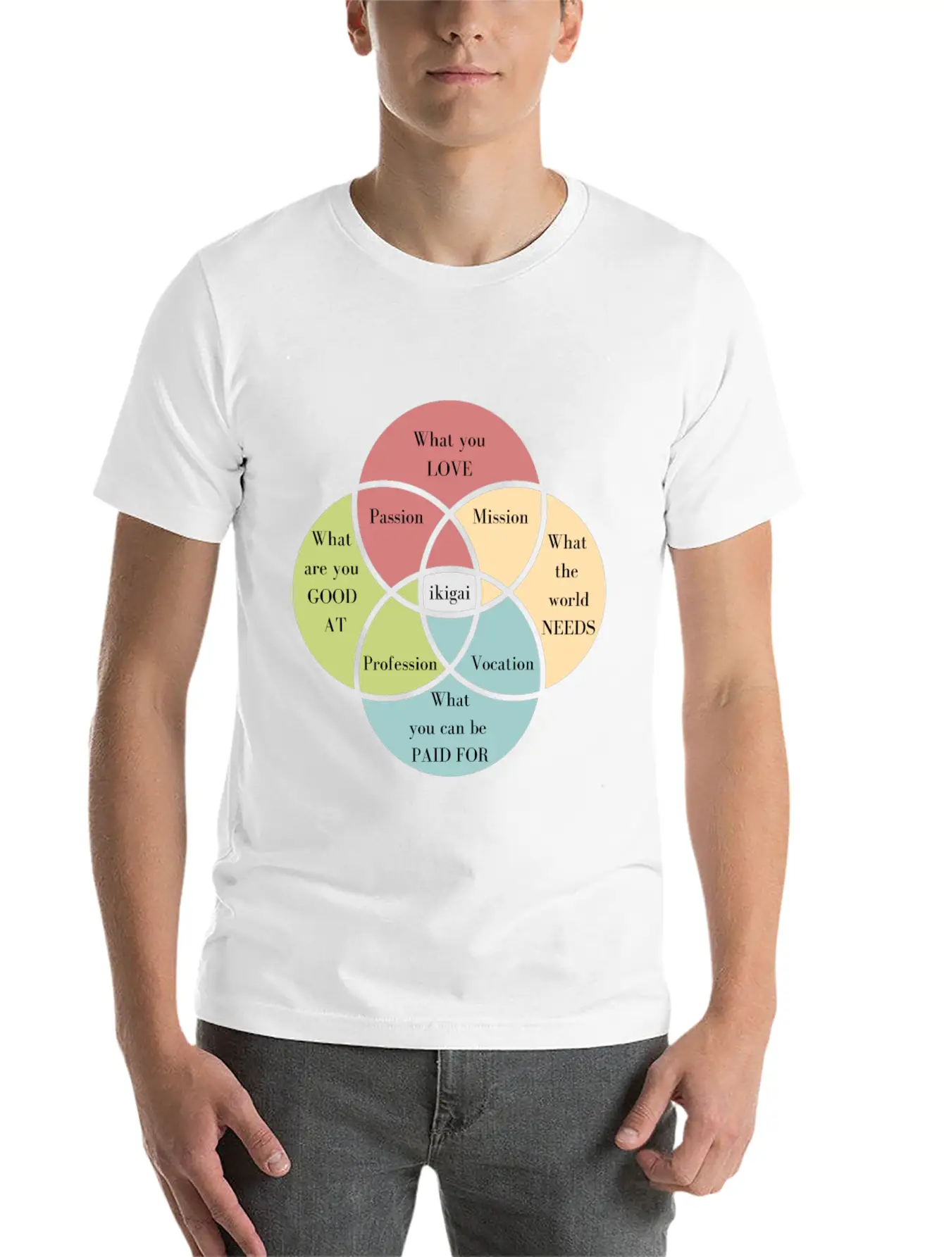 Discover Your Ikigai To Find Your Purpose Unisex Casual T-Shirt – Clean Design For Daily Comfort