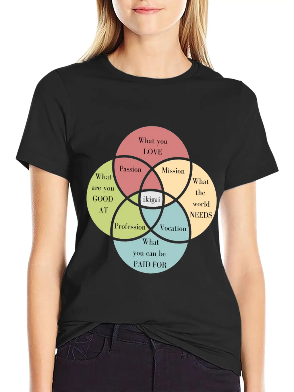Discover Your Ikigai To Find Your Purpose Unisex Casual T-Shirt – Clean Design For Daily Comfort