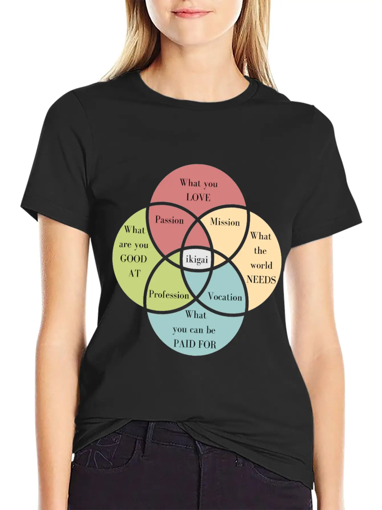 Discover Your Ikigai To Find Your Purpose Unisex Casual T-Shirt – Clean Design For Daily Comfort