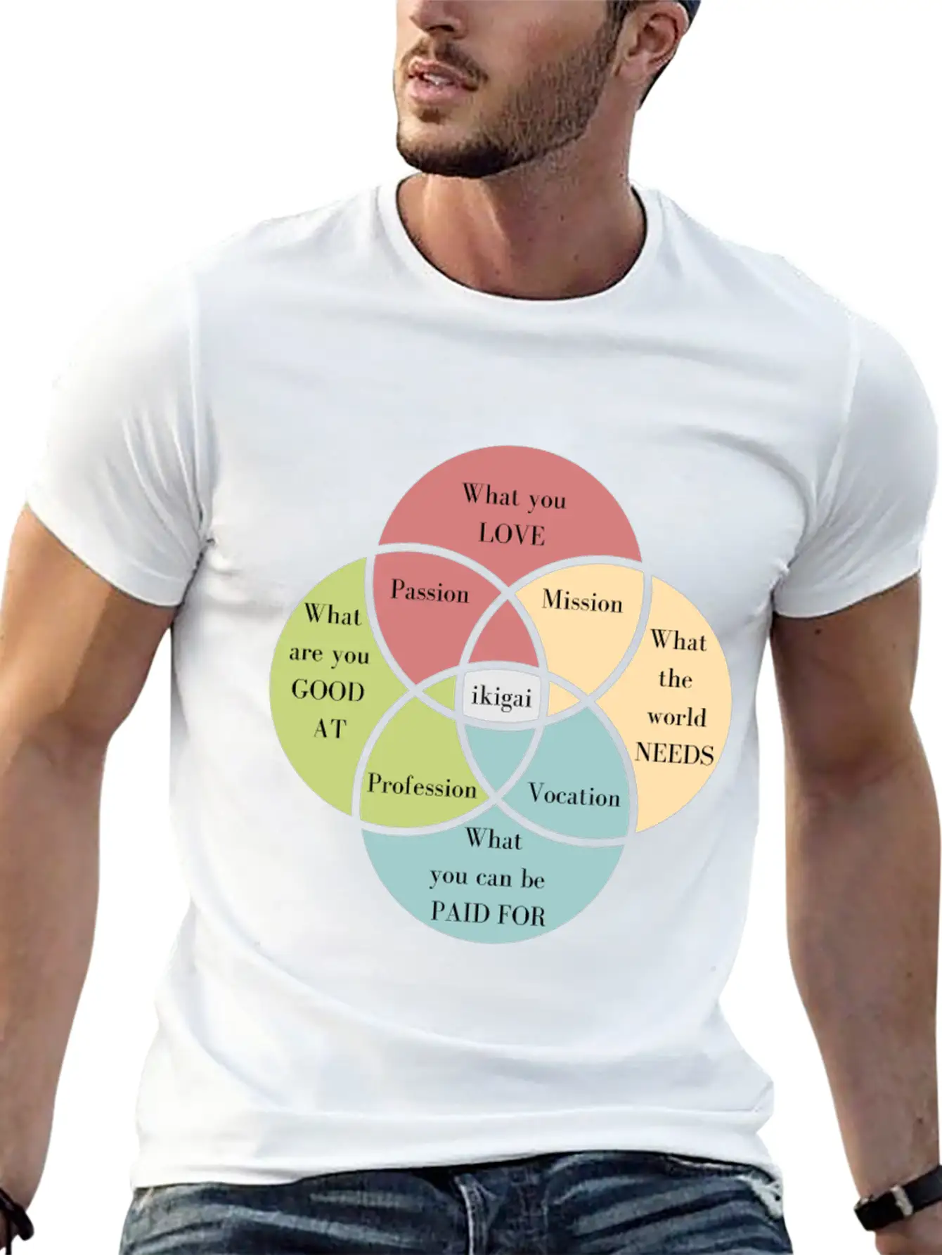 Discover Your Ikigai To Find Your Purpose Unisex Casual T-Shirt – Clean Design For Daily Comfort