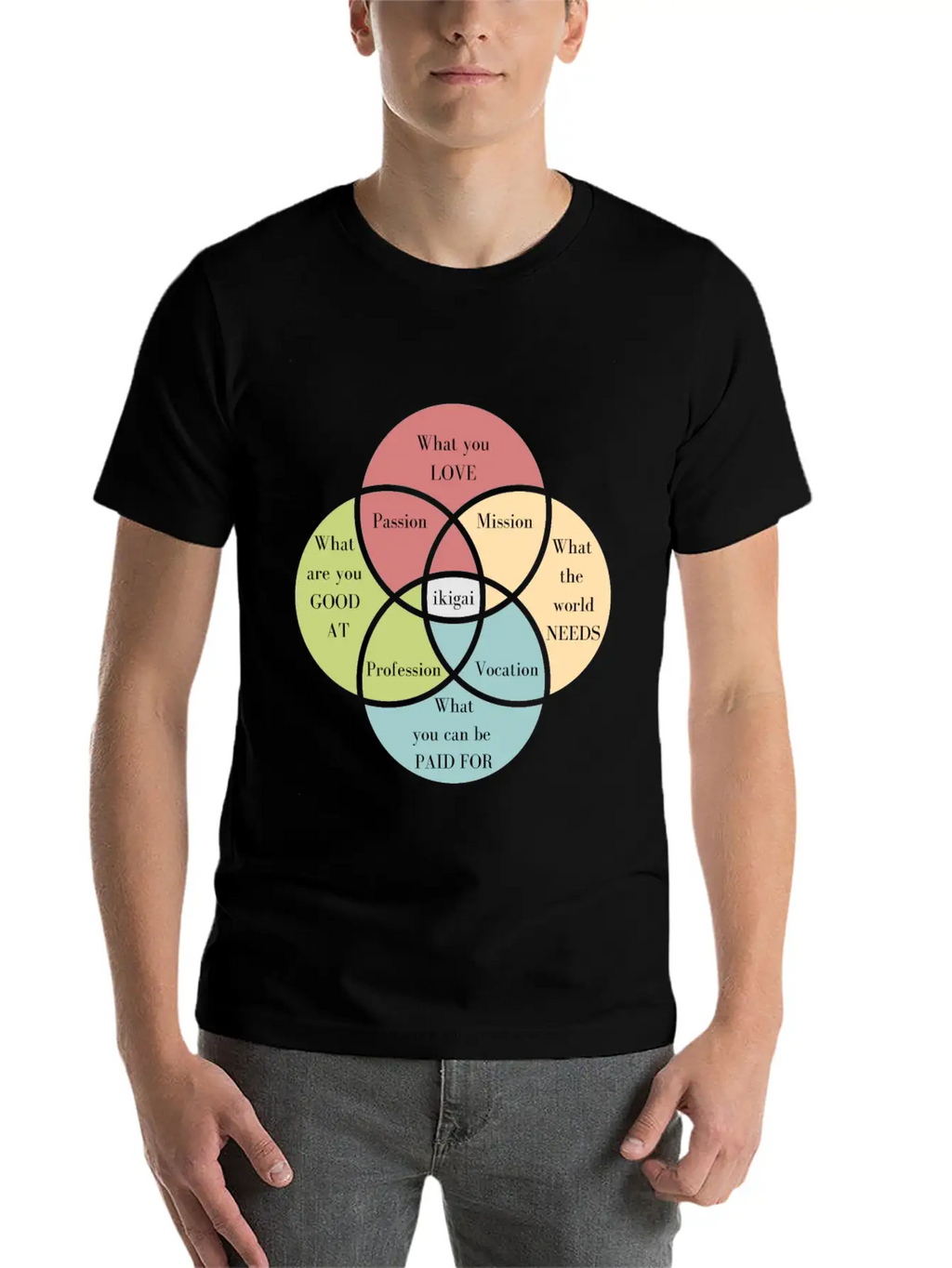 Discover Your Ikigai To Find Your Purpose Unisex Casual T-Shirt – Clean Design For Daily Comfort