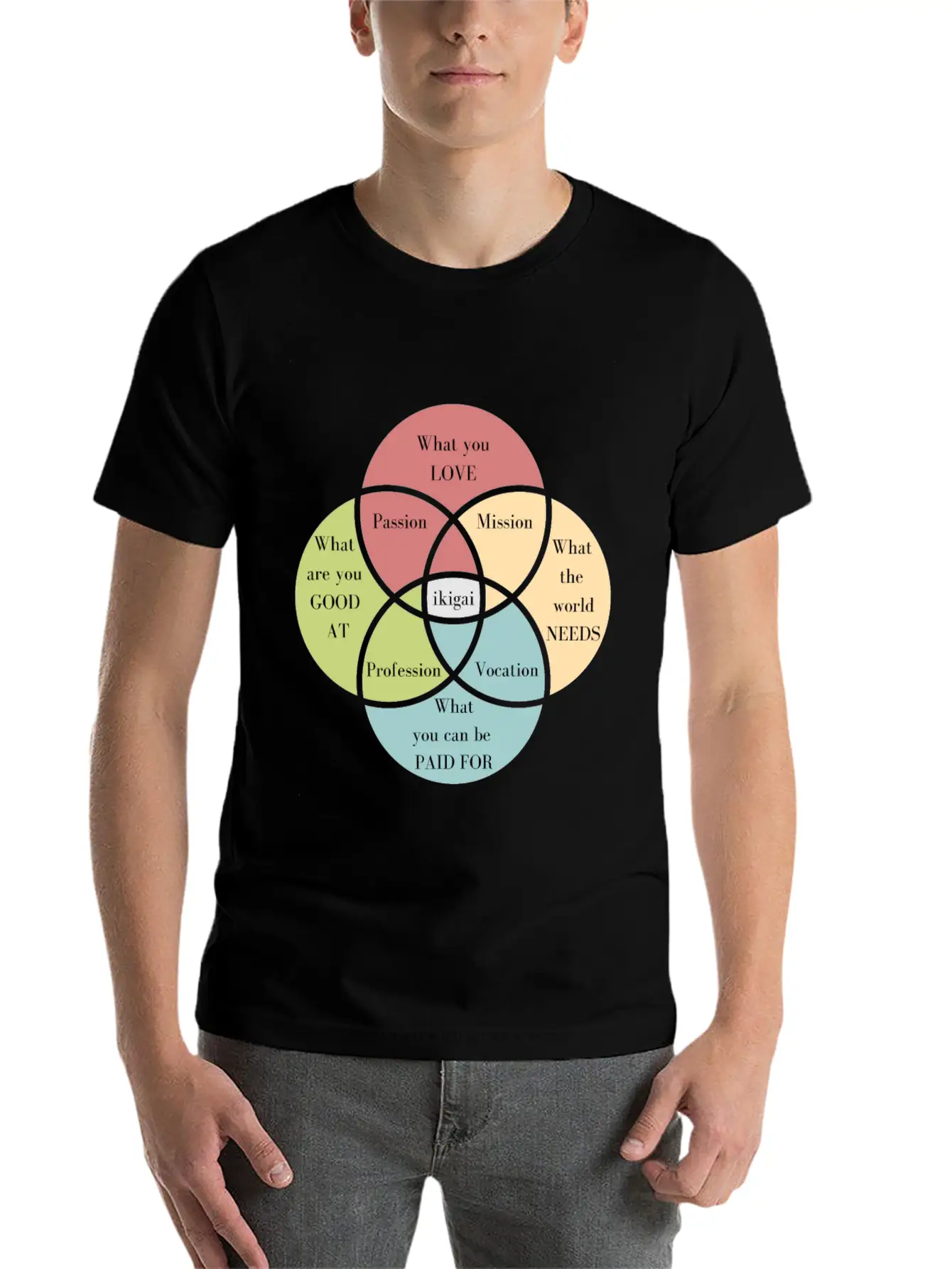 Discover Your Ikigai To Find Your Purpose Unisex Casual T-Shirt – Clean Design For Daily Comfort