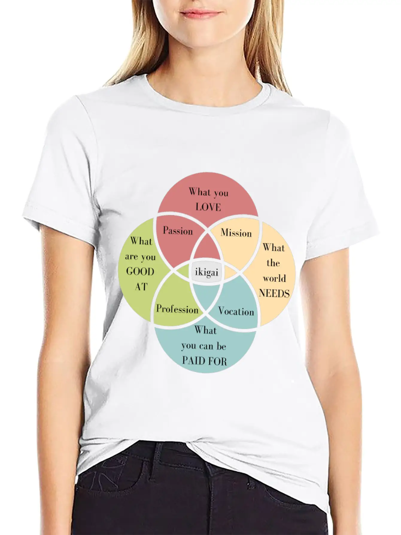 Discover Your Ikigai To Find Your Purpose Unisex Casual T-Shirt – Clean Design For Daily Comfort