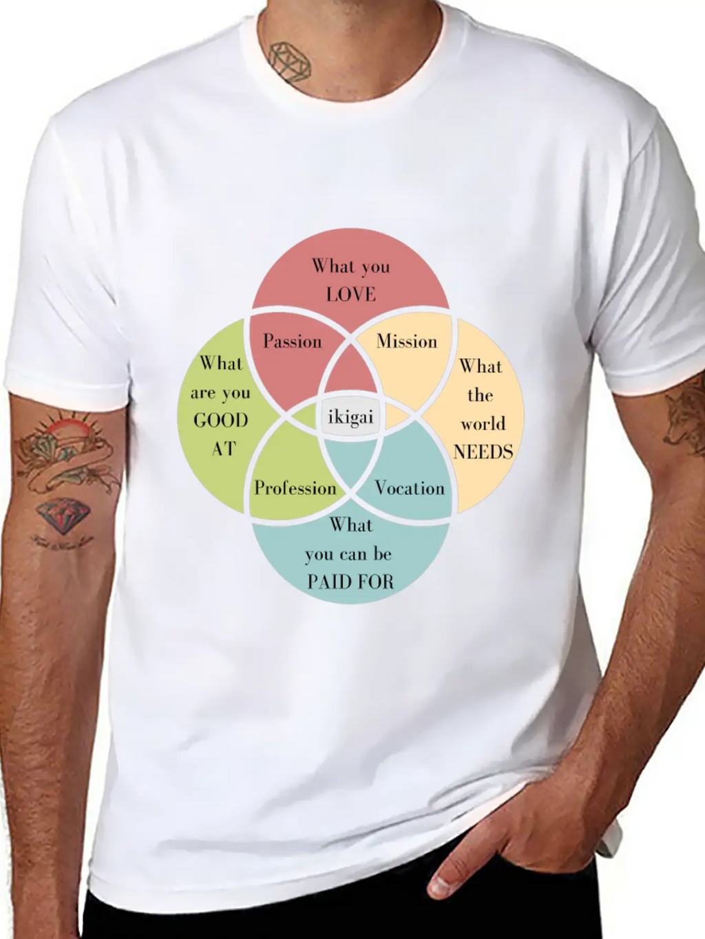 Discover Your Ikigai To Find Your Purpose Unisex Casual T-Shirt – Clean Design For Daily Comfort