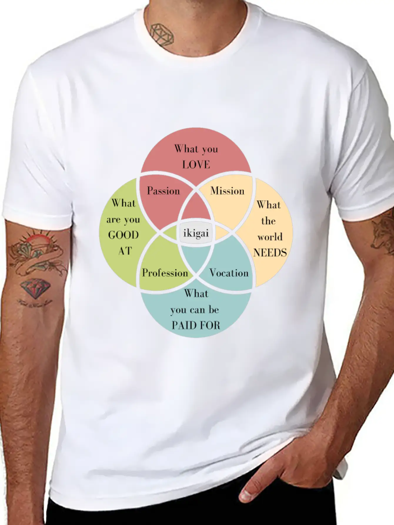 Discover Your Ikigai To Find Your Purpose Unisex Casual T-Shirt – Clean Design For Daily Comfort