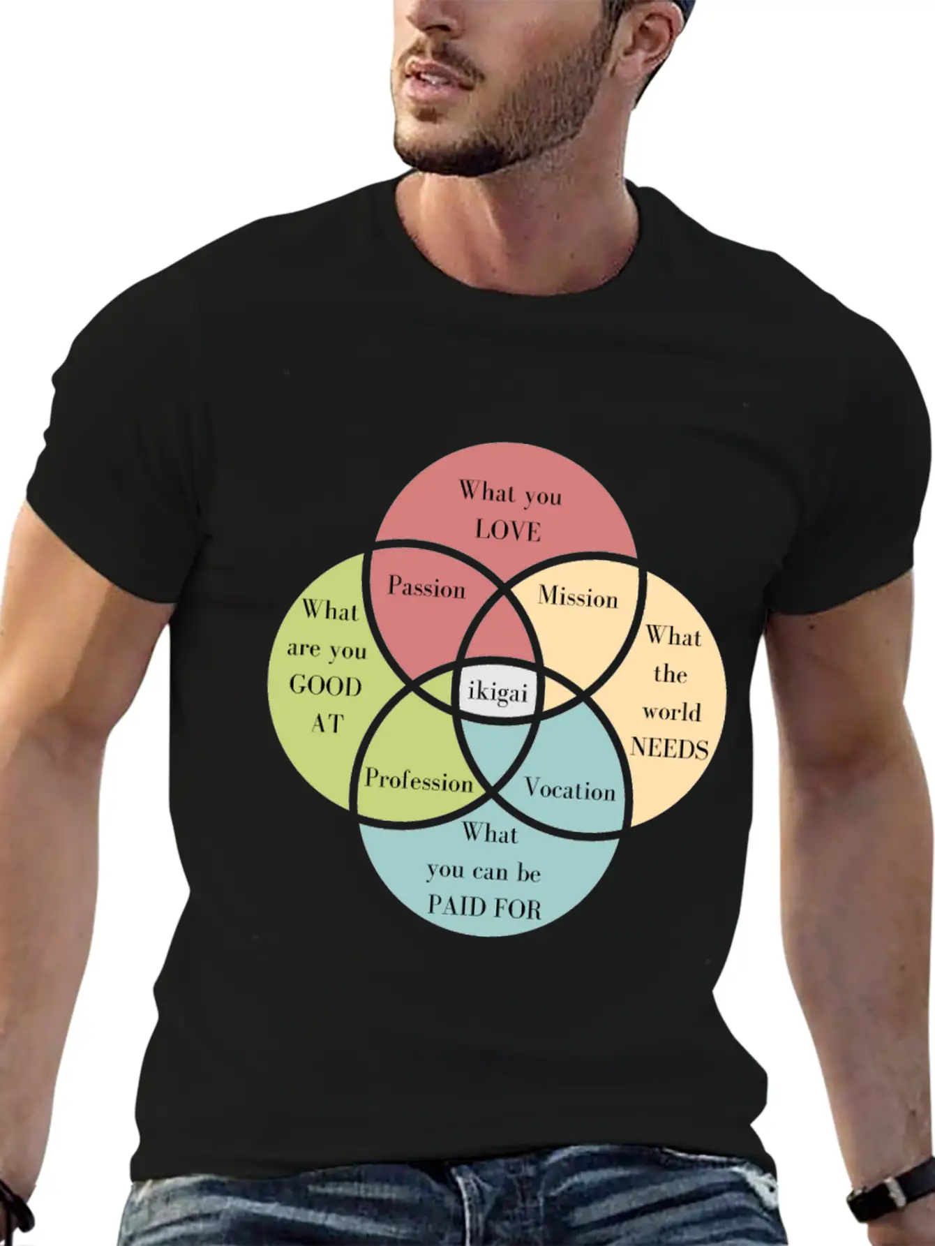 Discover Your Ikigai To Find Your Purpose Unisex Casual T-Shirt – Clean Design For Daily Comfort