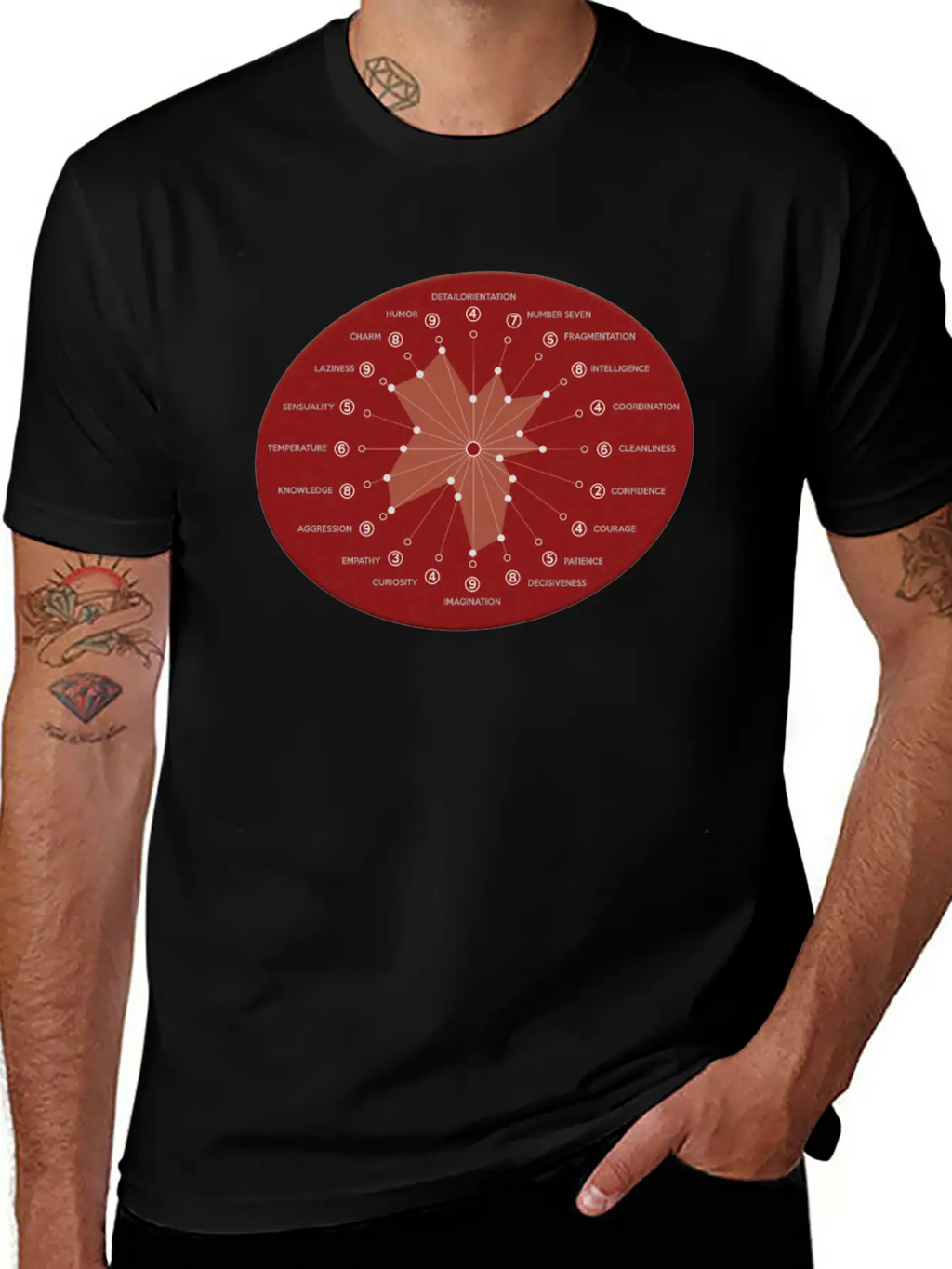Inner Attributes Of A Robot Matrix Unisex Casual T-Shirt – Clean Design For Daily Comfort